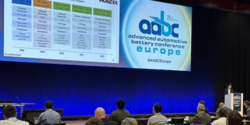 Molicel Capitalizes on Global Hybrid Surge, Unveiling Next-Gen Cell Technology