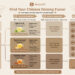 Beyond Tea Names: iTeaworld Launches Chinese Oolong Tea Flavor Roadmap to Simplify Tea Discovery for Global Consumers
