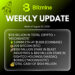 Bitmine Immersion Technologies (BMNR) Announces ETH Holdings Reach 5.81 Million Tokens, and Total Crypto and Total Cash Holdings of $11.6 Billion