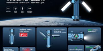 WURKKOS Launches HD02 PRO, the Full-Featured Flagship of Its All-in-One Tool Light Series