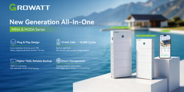 Growatt Launches MINA: A Smart All-in-One Home Energy Storage System for Residential Solar Markets