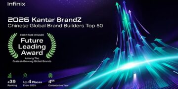 Infinix Ranked Among Kantar BrandZ Top 50 Chinese Global Brand Builders, Earns Its First Future Leading Award
