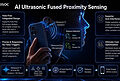 UNISOC Lyric Audio: Redefining the Listening Experience