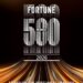 TONGWEI Secures Fourth Consecutive Fortune Global 500 Listing