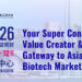 Hong Kong’s Biotech Edge Unveiled Through BIOHK: The Super-Connector and Value-Adder Bridging Global Science and Capital