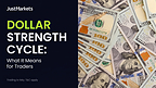 JustMarkets Analyzes the USD Strength Cycle and Its Implications for Traders
