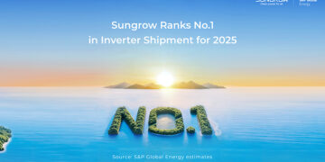 Sungrow Retains No.1 Position in 2025 S&P Global PV Inverter Shipments Rankings