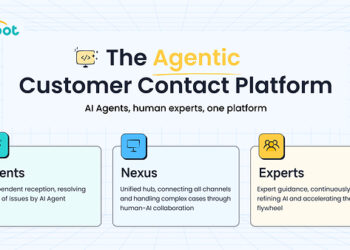 Sobot Upgrades its AI Agents, Moving from Answers to Results