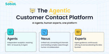 Sobot Upgrades its AI Agents, Moving from Answers to Results