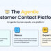 Sobot Upgrades its AI Agents, Moving from Answers to Results