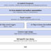 TIER IV joins JST’s Next-Generation Edge AI Semiconductor R&D Program to open-source AI chip designs for autonomous driving