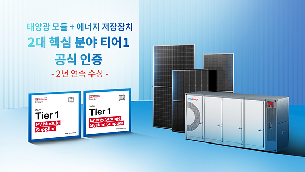 Trinasolar Retains Tier 1 Status for Both PV Modules and Energy Storage Systems on S&P Global Cleantech Companies List 2026
