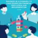 Fair Finance Asia calls on Asian Banks and Regulators to Protect and Empower Consumers as Partners in Sustainability