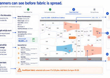 OSHIMA Launches PlySight™ to Map Fabric Defects to Garment Pieces Before Cutting
