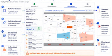 OSHIMA Launches PlySight™ to Map Fabric Defects to Garment Pieces Before Cutting