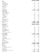 JCET Reports 79.4% YoY Growth in H1 2026 Net Profit Attributable to Shareholders, Accelerates Advanced Packaging Expansion