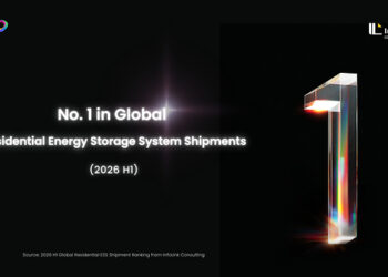 Fox ESS Tops Global Residential ESS Shipments in H1 2026