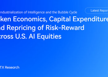 HTX Research Examines U.S. AI Equities: Technology Remains Early, While Capital Expenditure and Valuations Have Entered the Late Cycle
