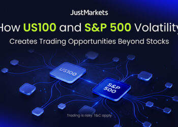 JustMarkets highlights how US100 and S&P 500 volatility may create broader CFD trading opportunities