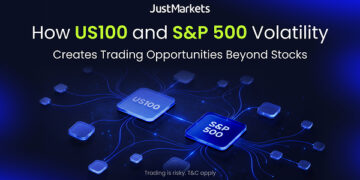 JustMarkets highlights how US100 and S&P 500 volatility may create broader CFD trading opportunities