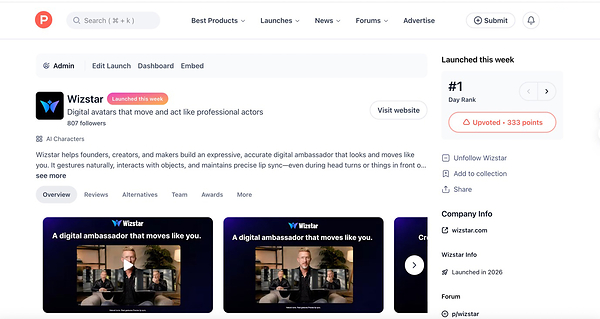 AI Avatars Go Practical: Wizstar Takes #1 on Product Hunt