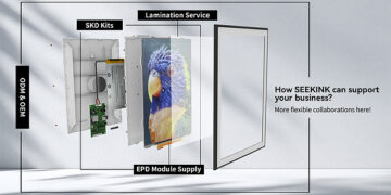 SEEKINK Market Insight: Why Color E-Paper Frame is One of Crowdfunding’s Hottest New Categories