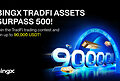 BingX Reaches No.1 in TradFi Perpetual Assets Coverage with 500+ Listings