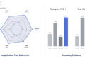 Alibaba’s Amap Introduces ABot-Recon, Reconstructing 10,000-Frame-Scale 3D Scenes From Just 12 Frames in Real Time
