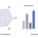 Alibaba’s Amap Introduces ABot-Recon, Reconstructing 10,000-Frame-Scale 3D Scenes From Just 12 Frames in Real Time