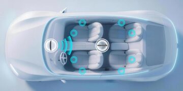 YFORE Debuts ODMS In-Cabin Sensing System to Enhance Cockpit Safety