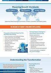 Frost & Sullivan Celebrates 65 Years of Identifying Growth Opportunities Across Energy and Buildings