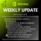 Bitmine Immersion Technologies (BMNR) Announces ETH Holdings Reach 5.82 Million Tokens, and Total Crypto and Total Cash Holdings of $11.4 Billion