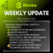 Bitmine Immersion Technologies (BMNR) Announces ETH Holdings Reach 5.85 Million Tokens, and Total Crypto and Total Cash Holdings of $14.9 Billion