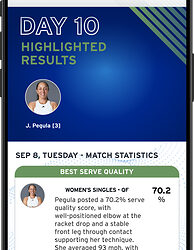IBM and the USTA Introduce New AI-Powered Fan Experiences for 2026 US Open