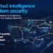 March Networks and VIVOTEK Bring Connected Intelligence to Australia at the 2026 Security Exhibition & Conference