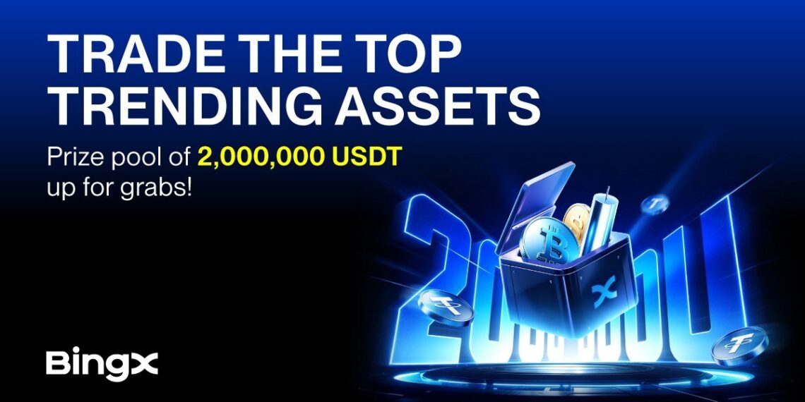 BingX Unveils 2 Million USDT Multi-Asset Trading Campaign Around Today’s Most-Watched Market Trends