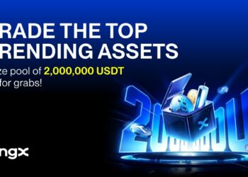 BingX Unveils 2 Million USDT Multi-Asset Trading Campaign Around Today’s Most-Watched Market Trends