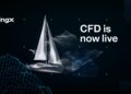 BingX Expands Multi-Asset Trading with New Contract-for-Difference Offering