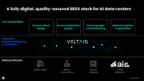 ai& Collaborates with Voltaiq to Ensure Quality, Reliability, and Safety of Battery Energy Storage for AI Data Centers