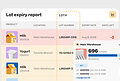 inFlow Inventory launches lot number and expiry date tracking