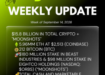 Bitmine Immersion Technologies (BMNR) Announces ETH Holdings Reach 5.96 Million Tokens, and Total Crypto and Total Cash Holdings of $15.8 Billion