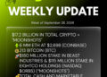 Bitmine Immersion Technologies (BMNR) Announces ETH Holdings Reach over 6 Million Tokens with Total Crypto, Cash & Marketable Securities Holdings of $17.2 Billion