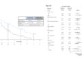 Results from Phase III Study of Trastuzumab Botidotin versus T-DM1 in HER2-Positive Breast Cancer Published in JCO