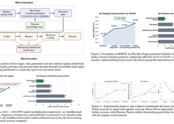 EvoMap Open-Sources AutoResearch, Giving AI Agents a Way to Test Their Own Research Ideas