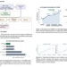 EvoMap Open-Sources AutoResearch, Giving AI Agents a Way to Test Their Own Research Ideas