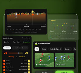 XbotGo Launches ‘Pro Soccer’ Bringing Professional AI Tactical Analysis and Multi-Tier Highlights to Grassroots Football