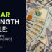 JustMarkets Shares Insights on the Dollar Strength Cycle for CFD Traders