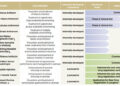 JIANGXI BIO Announced 2026 Interim Results
