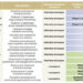 JIANGXI BIO Announced 2026 Interim Results