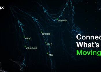 BingX Launches “Connect What’s Moving”  to Bring Users Closer to Global Market Opportunities